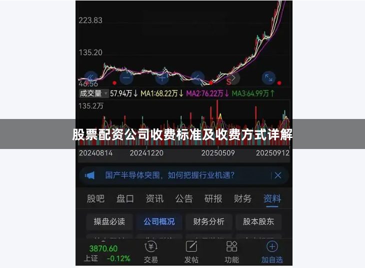 股票配资公司收费标准及收费方式详解