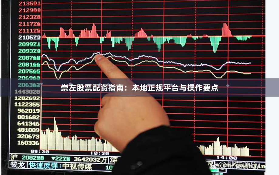 崇左股票配资指南：本地正规平台与操作要点
