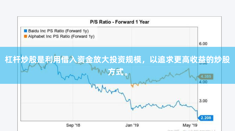 杠杆炒股是利用借入资金放大投资规模，以追求更高收益的炒股方式。