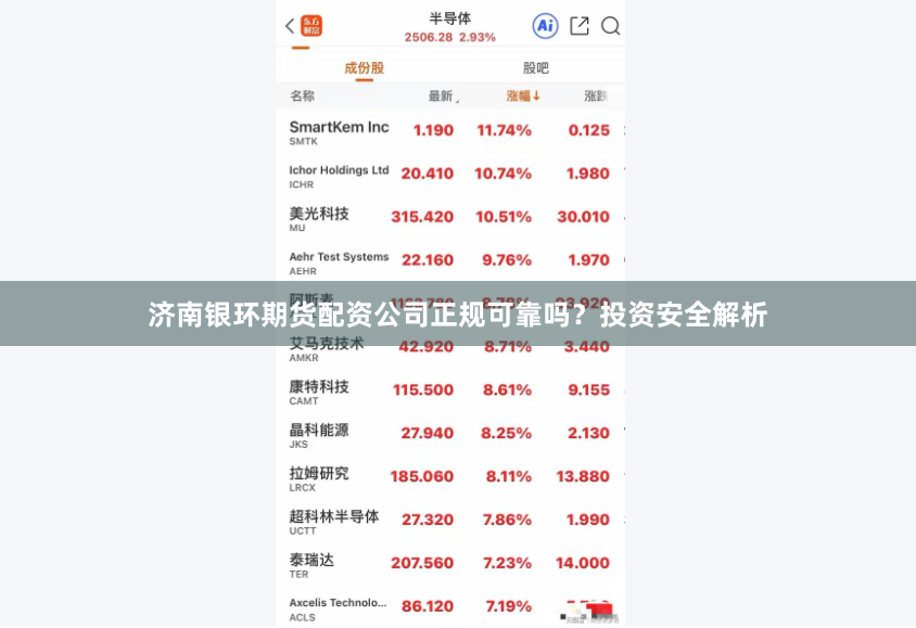 济南银环期货配资公司正规可靠吗？投资安全解析